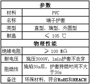 端子护套在空调机上的应用