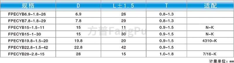 射频产品应用-10.jpg