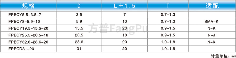 射频产品应用-6.jpg