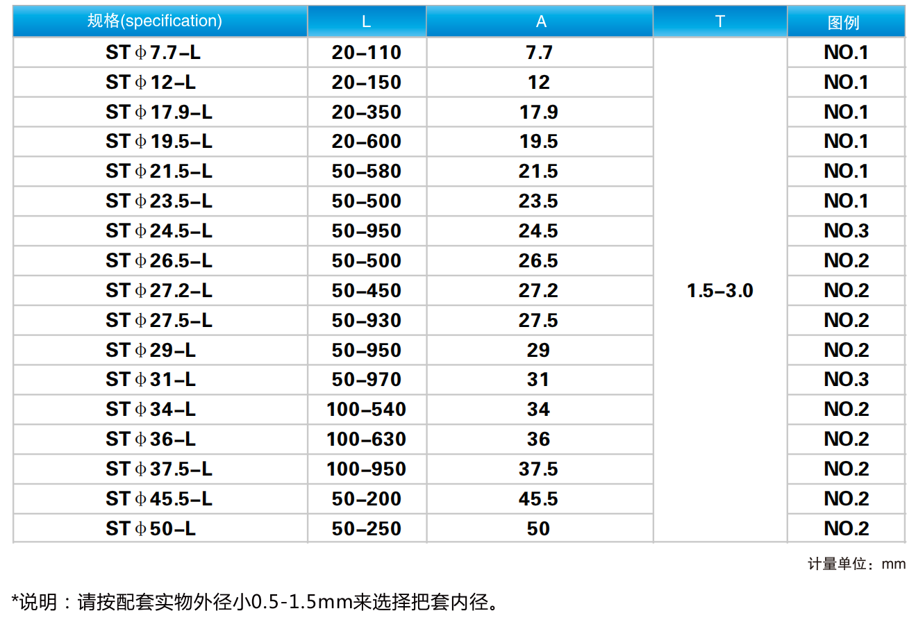 圆管手把套尺寸图